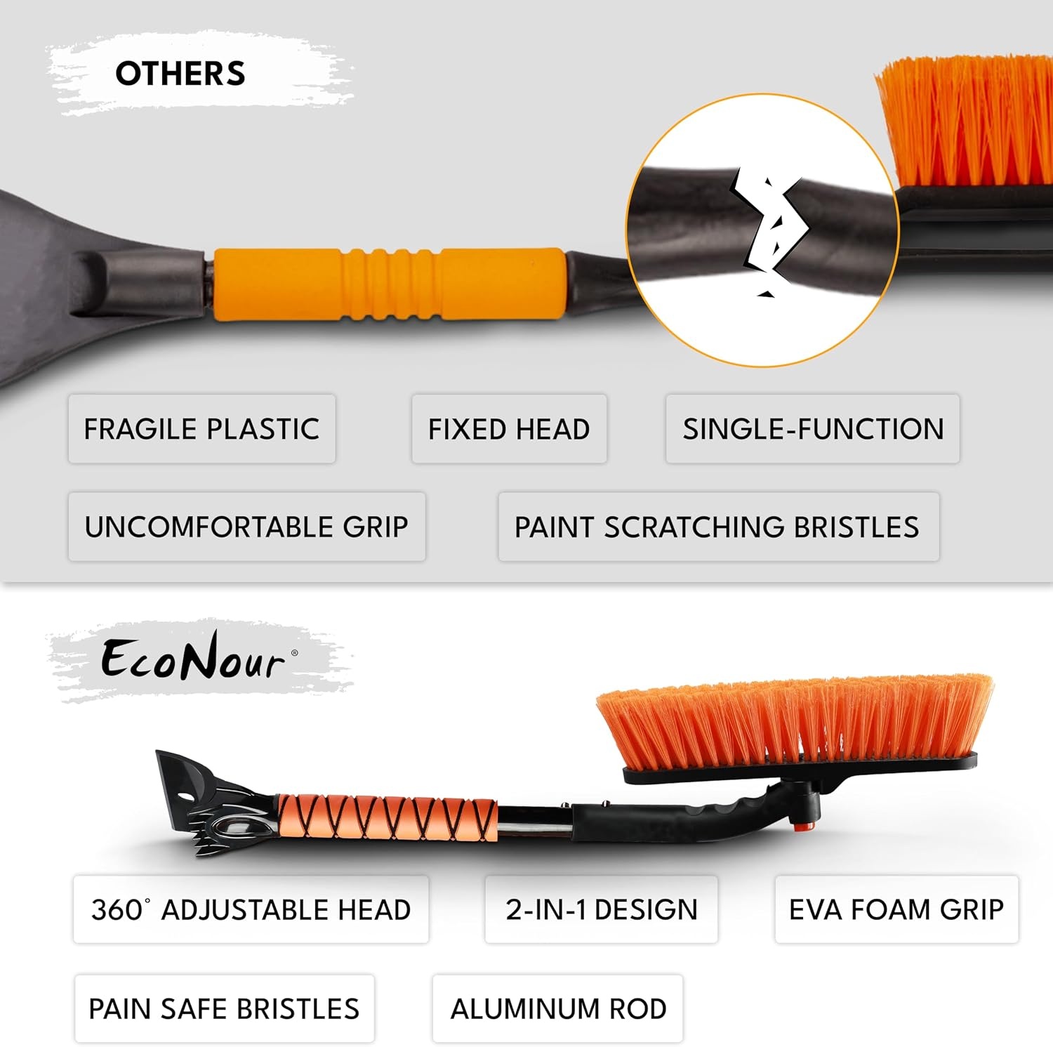 image:imageEcoNour 36 Extendable Snow Brush and Ice Scraper 3in1 Snow Removal Brush Telescopic Brush with 360 Rotating Head for Car Windshield Ice Scraper for SUV Truck and Car Winter Car Accessories27
