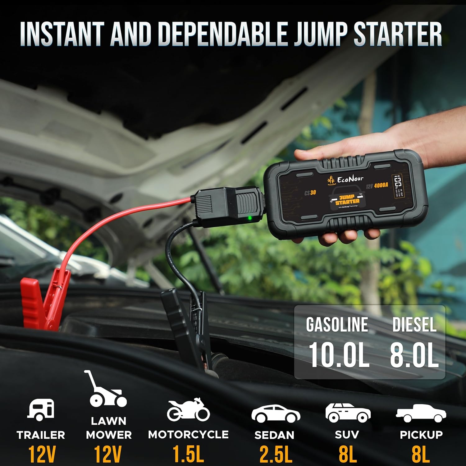 image:imageEcoNour car Battery Jump Starter 4000A Peak Up to 10L Gas amp 10L Diesel Engines 12V Lithium Jump Box with Jumper Cables USB Charger LCD Display LED Flashlight for Cars SUVs TrucksBlack