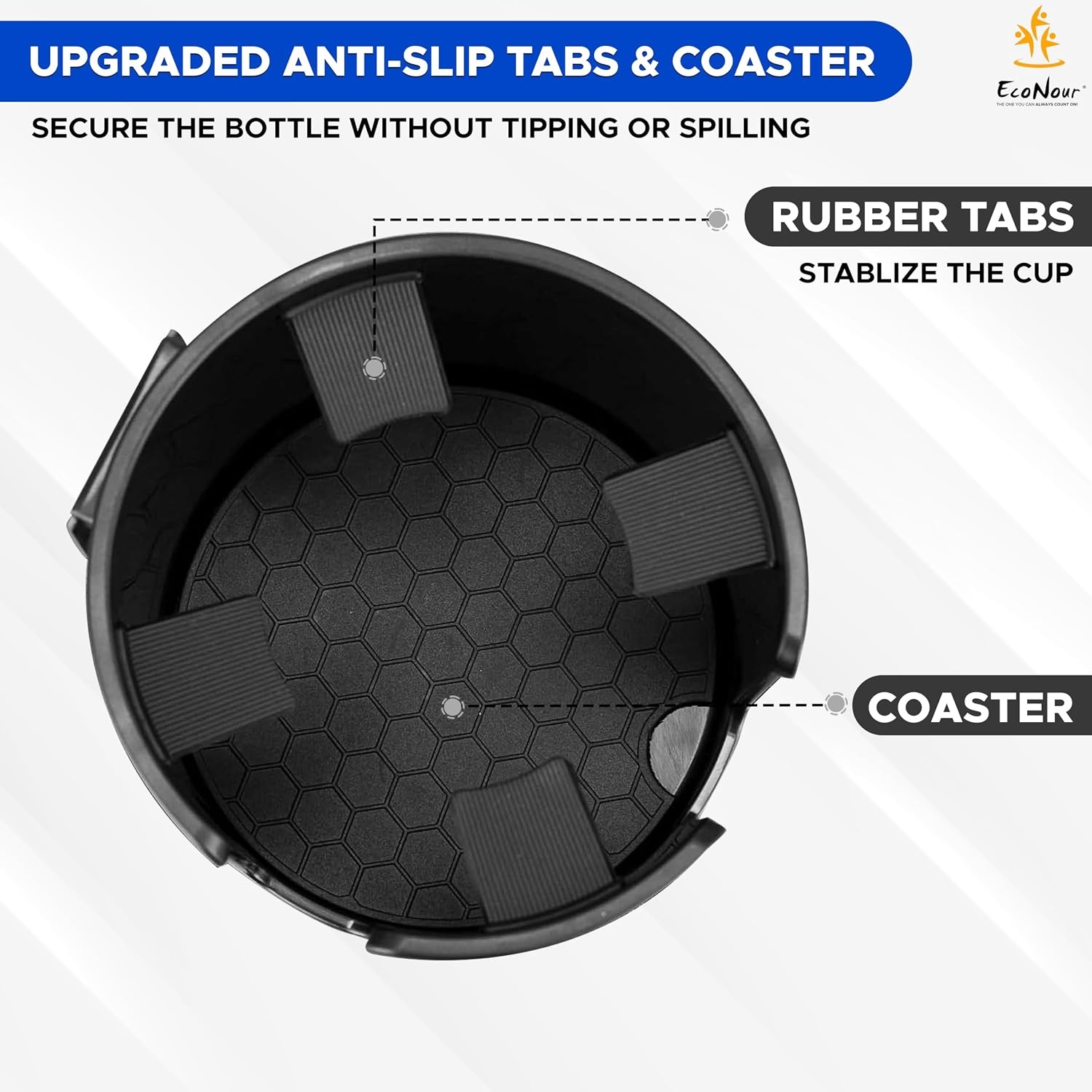 image:imageEcoNour Car Cup Holder Expander Fits 3240 oz Hydro Flasks Yeti Nalgene amp Large Bottles up to 38 Universal Cup Adapter for Cars with 32 Holders BlackMulti Cup Holder