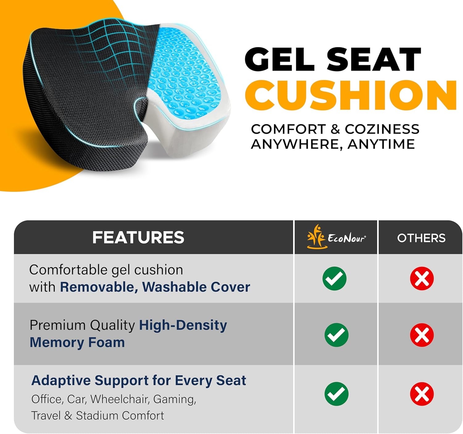 image:imageEcoNour Gel Seat Cushion Office Chair Cushions for Sciatica amp Tailbone Pain Relief Coccyx Memory Foam Desk Chair Support amp Car Seat Cushion Back Pain Relief Pillow for Long SittingBlack