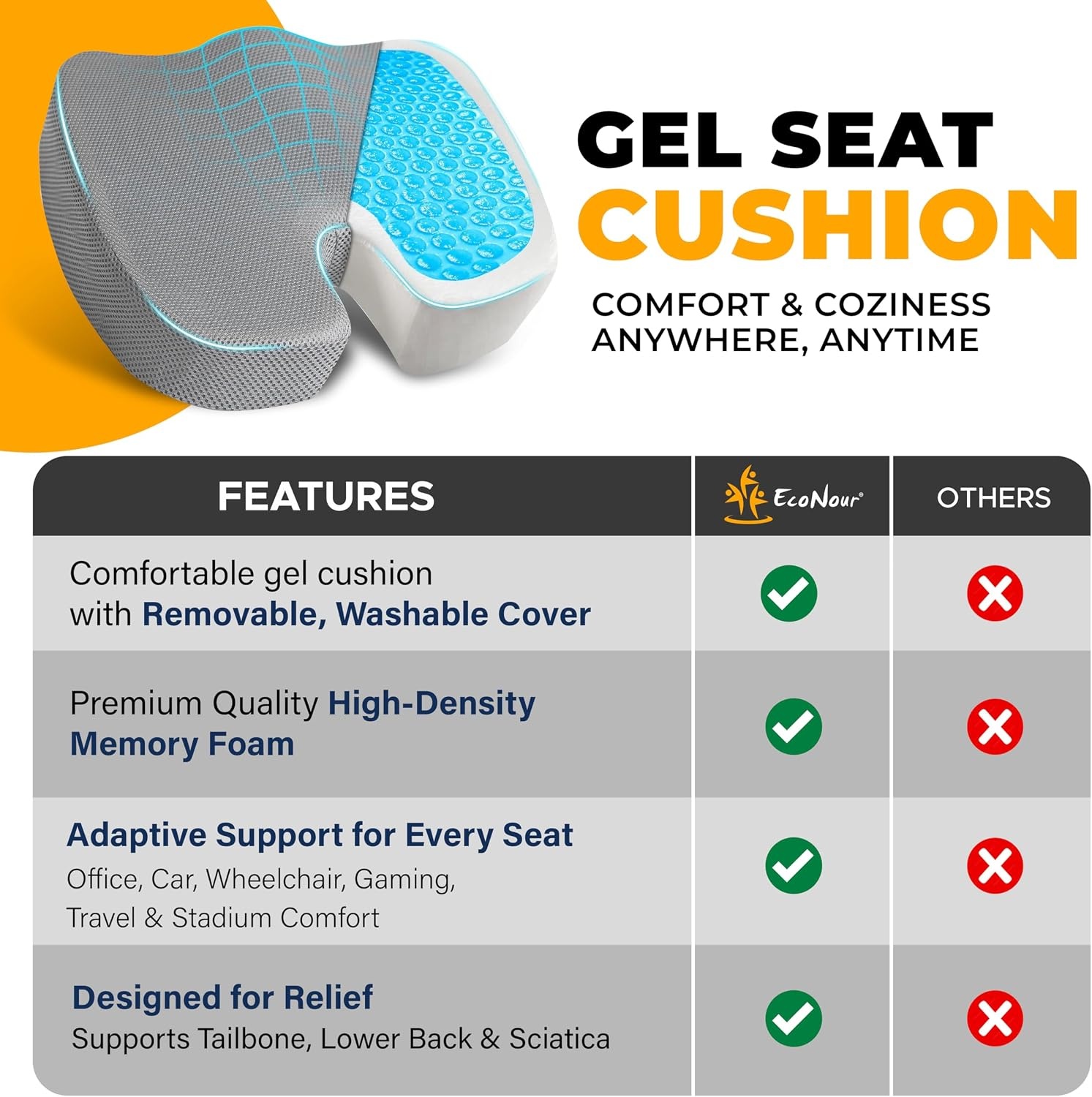 image:imageEcoNour Gel Seat Cushion Office Chair Cushions for Sciatica amp Tailbone Pain Relief Coccyx Memory Foam Desk Chair Support amp Car Seat Cushion Back Pain Relief Pillow for Long SittingGrey