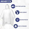 EcoNour Disposable Family Pack Rain Poncho – Adult | Transparent & Emergency Rain Ponchos | Lightweight Hooded Raincoat(Transparent (Pack of 5))