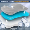 EcoNour Gel Seat Cushion – Office Chair Cushions for Sciatica & Tailbone | Pain Relief – Coccyx Memory Foam Desk Chair Support & Car Seat Cushion – Back Pain Relief Pillow for Long Sitting(Grey)