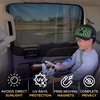 EcoNour Magnetic Side Window Sunshade(2 Pack)-Rear Window Sunshades for Car | Blocks Sunlight & Keeps You Cooler | Baby Car Window Shades Ensure Privacy Protection | Black,30 x 19.5 Inches(Black Rear Window)