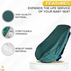 EcoNour Side Window Shades for Baby-4 Pack | Side Window Sunshade for Kids | UV Protection Sun Shades for Kids | Fits Most Camper, Bus, Van, RV, Minivan, Truck, MPV & SUV | X-Large (26″x16″)(Green – Medium)
