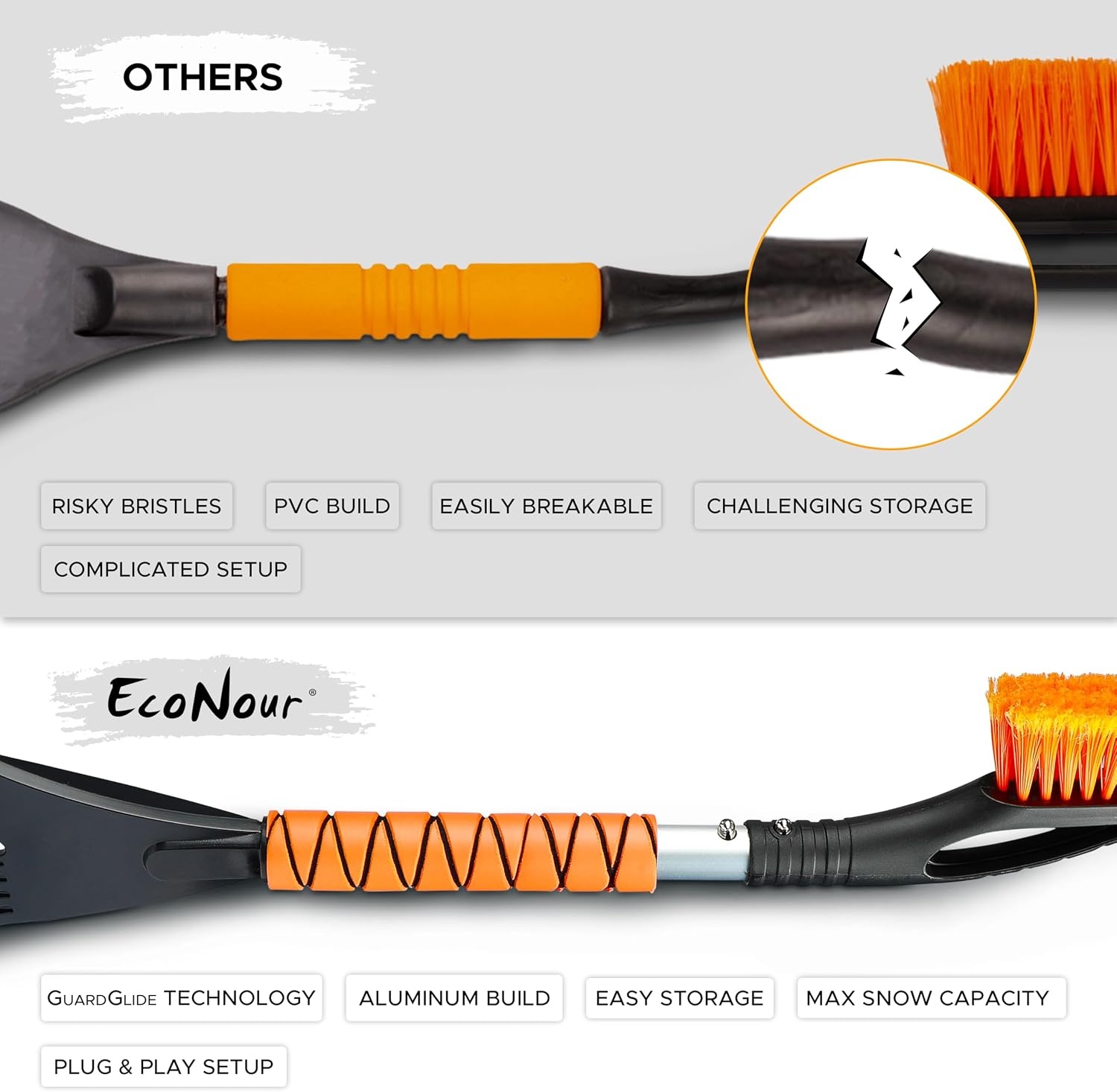 image:imageEcoNour 27 3in1 Snow Brush amp Ice Scraper 2 Pack 360 Rotatable Aluminum Brush with Ergonomic Foam Grip ScratchFree Winter Snow Removal Tools for Cars SUVs amp Trucks