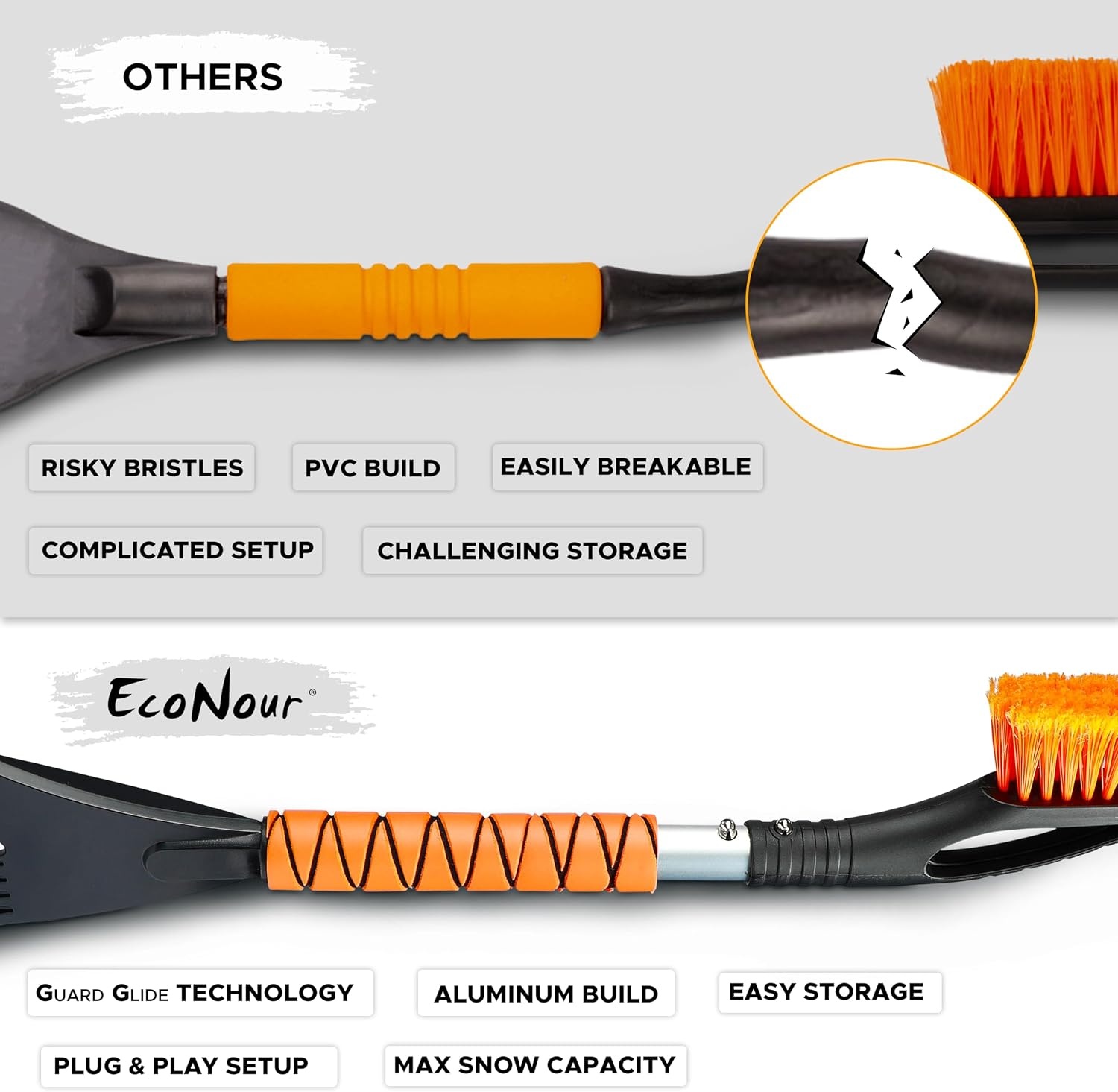 image:imageEcoNour 27 Aluminum Snow Brush with Ice Scrapers for Car Windshield CS30 Car Battery Jump Starter 4000A