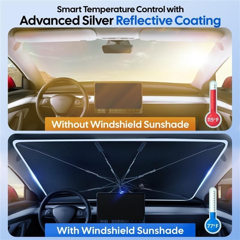image:imageEcoNour Camoflage American Flag Windshield Sun Shade 240T Reflective Polyester Blocks 99 UV amp Heat Protection Patriotic Car Accessory Sedans Hatchbacks Small SUVs Universal Fit 66 x 34Mustang 20152026