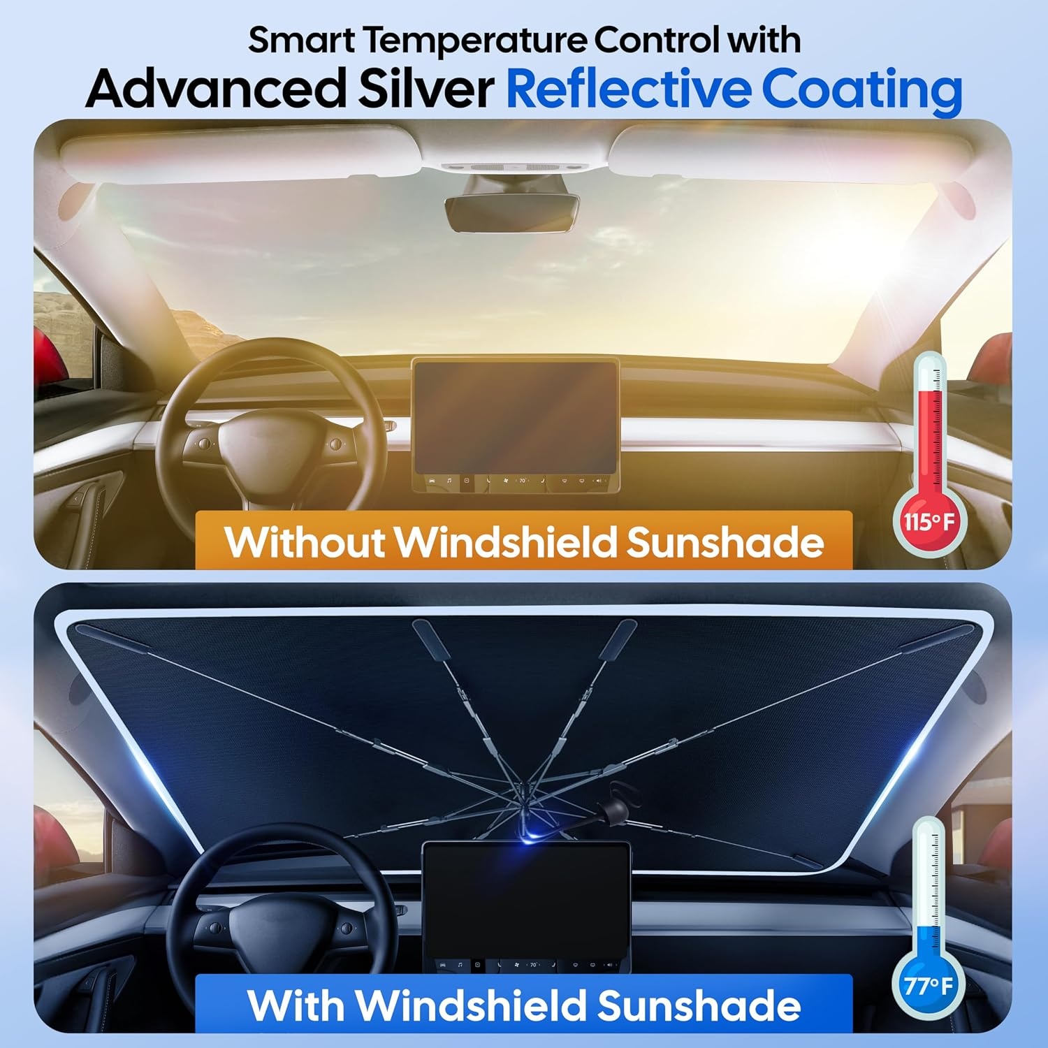 image:imageEcoNour Camoflage American Flag Windshield Sun Shade 240T Reflective Polyester Blocks 99 UV amp Heat Protection Patriotic Car Accessory Sedans Hatchbacks Small SUVs Universal Fit 66 x 34Small
