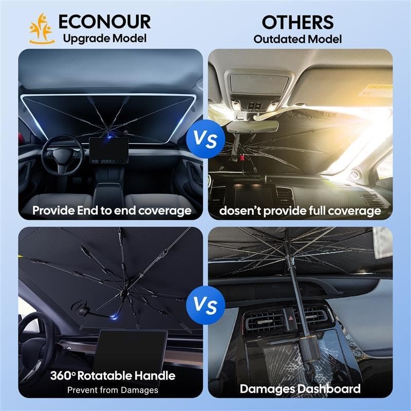 image:imageEcoNour Camoflage American Flag Windshield Sun Shade 240T Reflective Polyester Blocks 99 UV amp Heat Protection Patriotic Car Accessory Sedans Hatchbacks Small SUVs Universal Fit 66 x 34Jetta 20112018