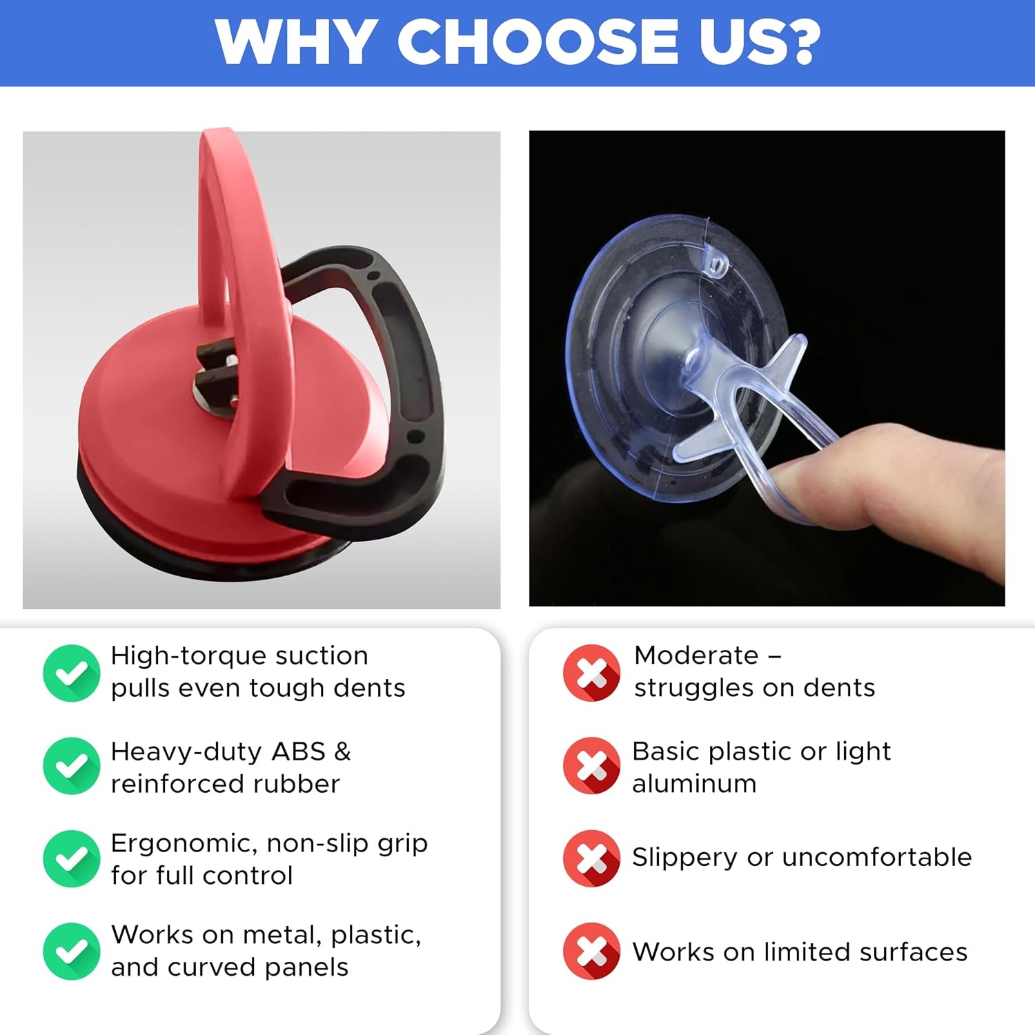 image:imageEcoNour Car Dent Puller 3 Pack 2 Small Dent Puller 1 Large Paint Safe Dent Remover Tool for Car Strong Grip Suction Cup for Car Dents Glass Tiles Saca Golpes para Carros Dent Popper Kit