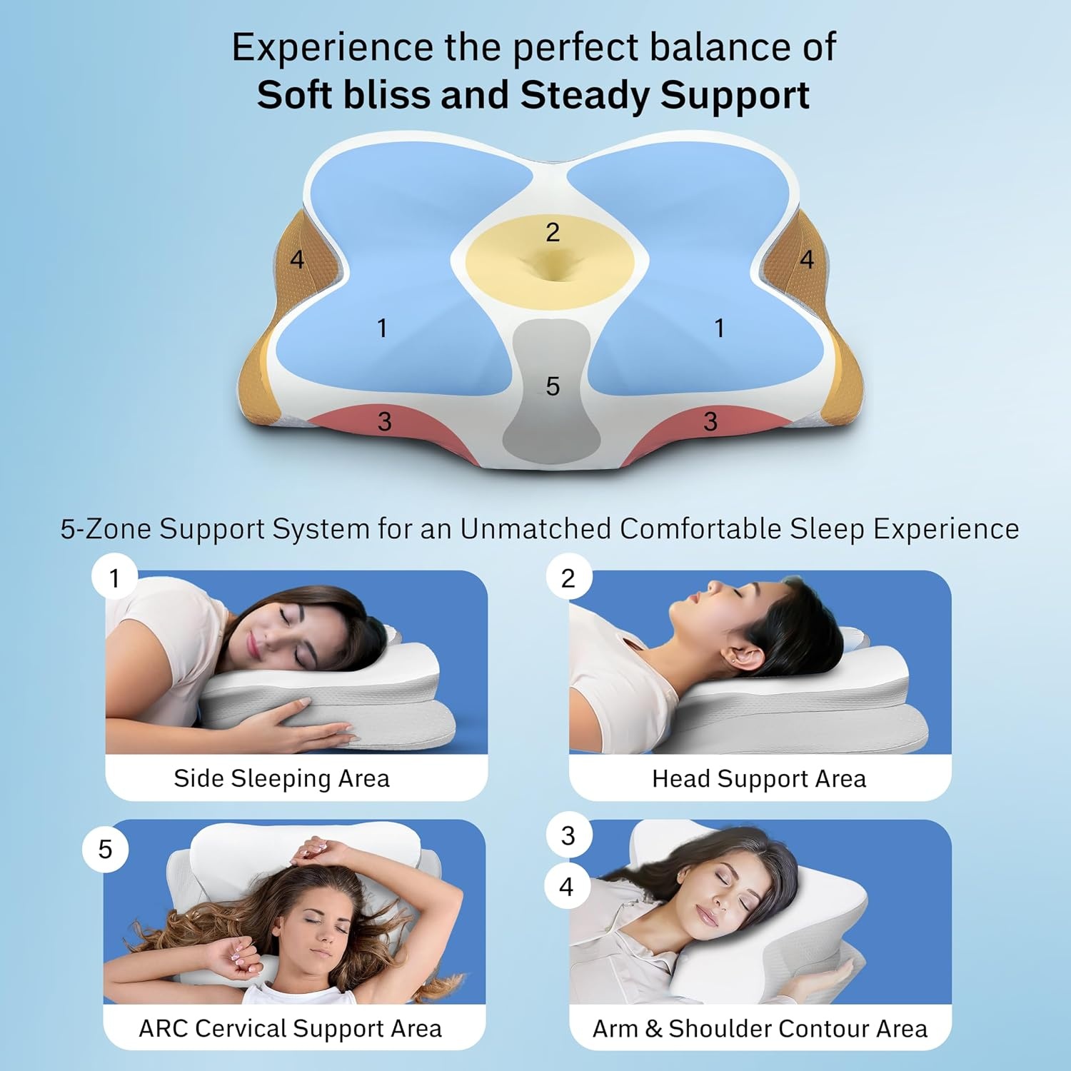 image:imageEcoNour Cervical Neck Pillow for Sleeping Ergonomic Memory Foam Pillows for Neck and Shoulder Pain Contour Pillow for Side Sleeper Pillow Orthopedic Neck Support Pillow Stomach Sleeping Pillow