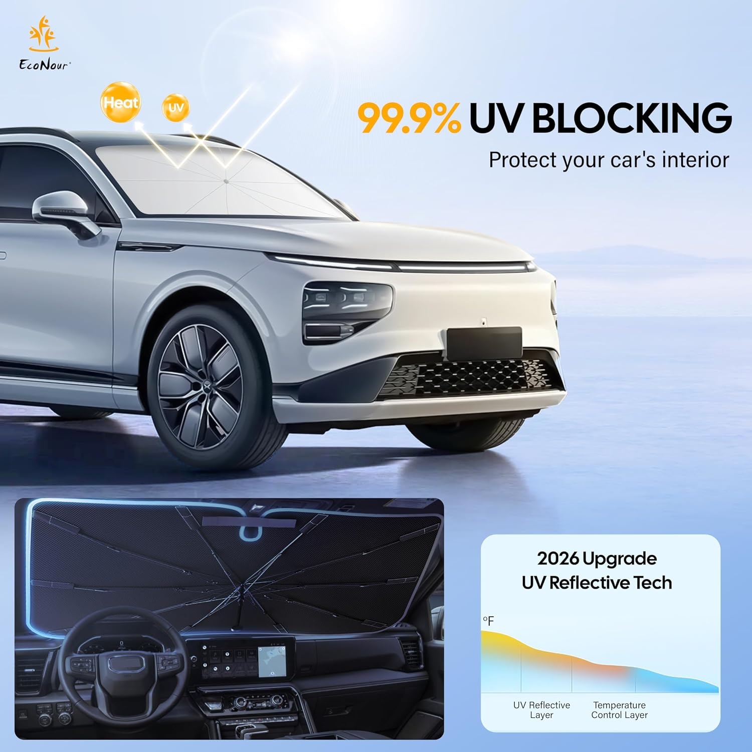 image:imageEcoNour Foldable Windshield Sun Shade Fit for 20182022 2023 2024 Toyota Camry Sunshade amp Window Tint Front Car Window Shades Sun Visor UV Protection Heat Blocker Car Accessories