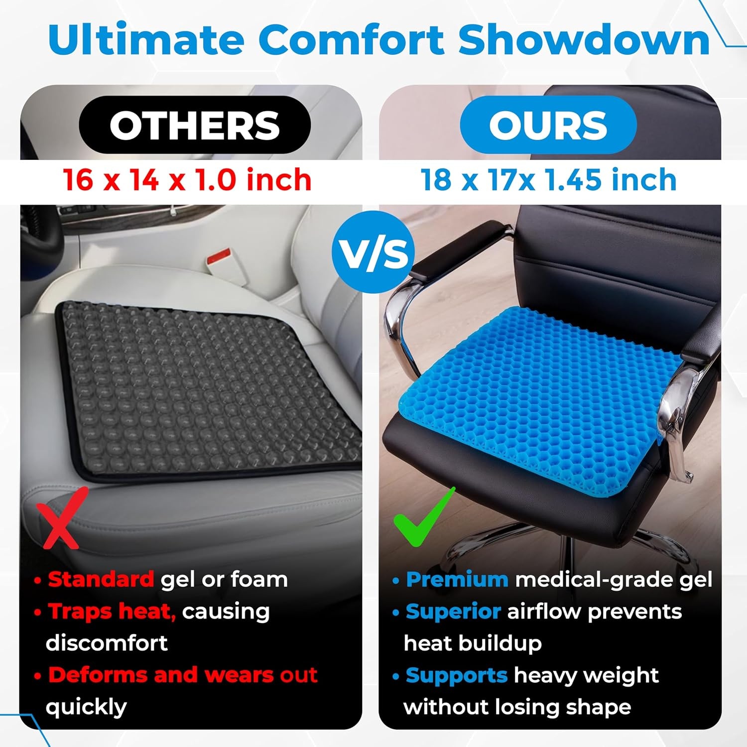 image:imageEcoNour Gel Seat Cushion for Long Sitting Large amp Thick Pressure Relief Honeycomb Support for Back Sciatica Coccyx Hip amp Tailbone Pain Seat Pad for Office Chair Wheelchair amp CarBlue
