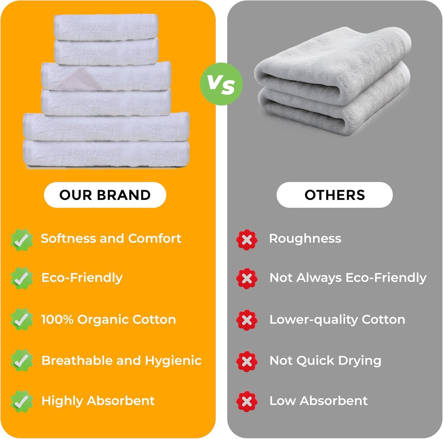 image:imageEcoNour Luxury 4Pack White Turkish Cotton Bath Towels 550 GSM 100 Cotton 27x54 Inch Ultra Soft Quick Dry amp Highly Absorbent for Bathroom Gym amp TravelWhite