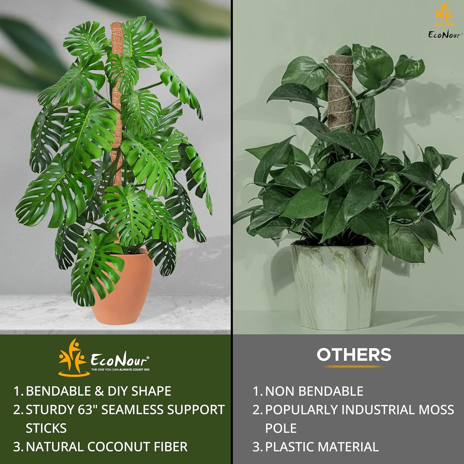 image:imageEcoNour Moss Pole for Plants 28 inches 2 Pack EcoNour Moss Pole for Plants 63 inches Monstera Support for Plant Climbing and Growth