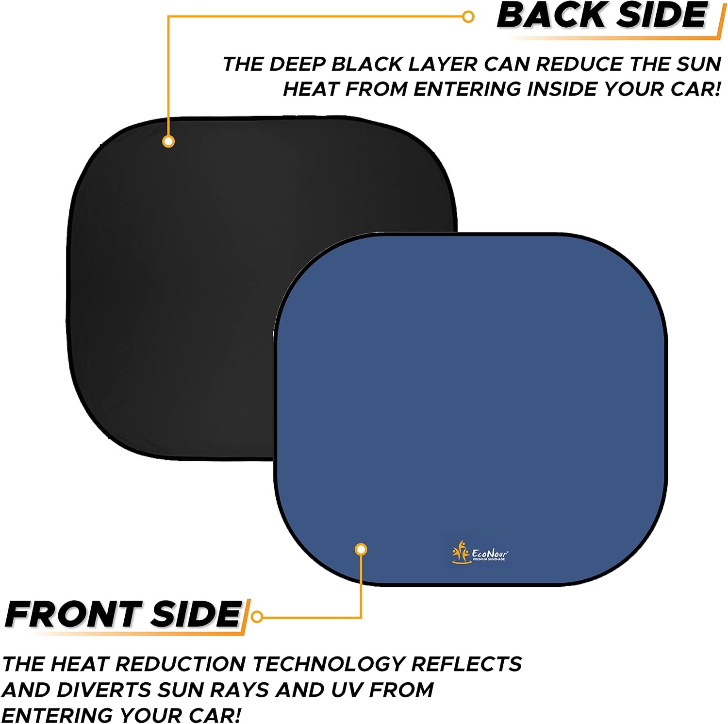 image:imageEcoNour Premium 2Piece Foldable Spring RV Windshield Sunshade Reflective 300T Nylon Keeps Your RV Cool Front RVs Trucks Motorhomes Large Bus Large Side Window XXL Each 41 x 50