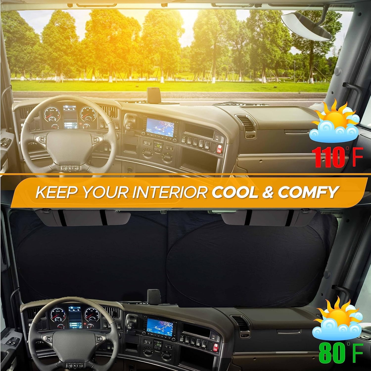 image:imageEcoNour RV Windshield Sunshade with Storage PouchSunflower Sun Visor for UV Rays Keeps Your Motorhome Cool Fits Trucks Buses 102 x 51 inches