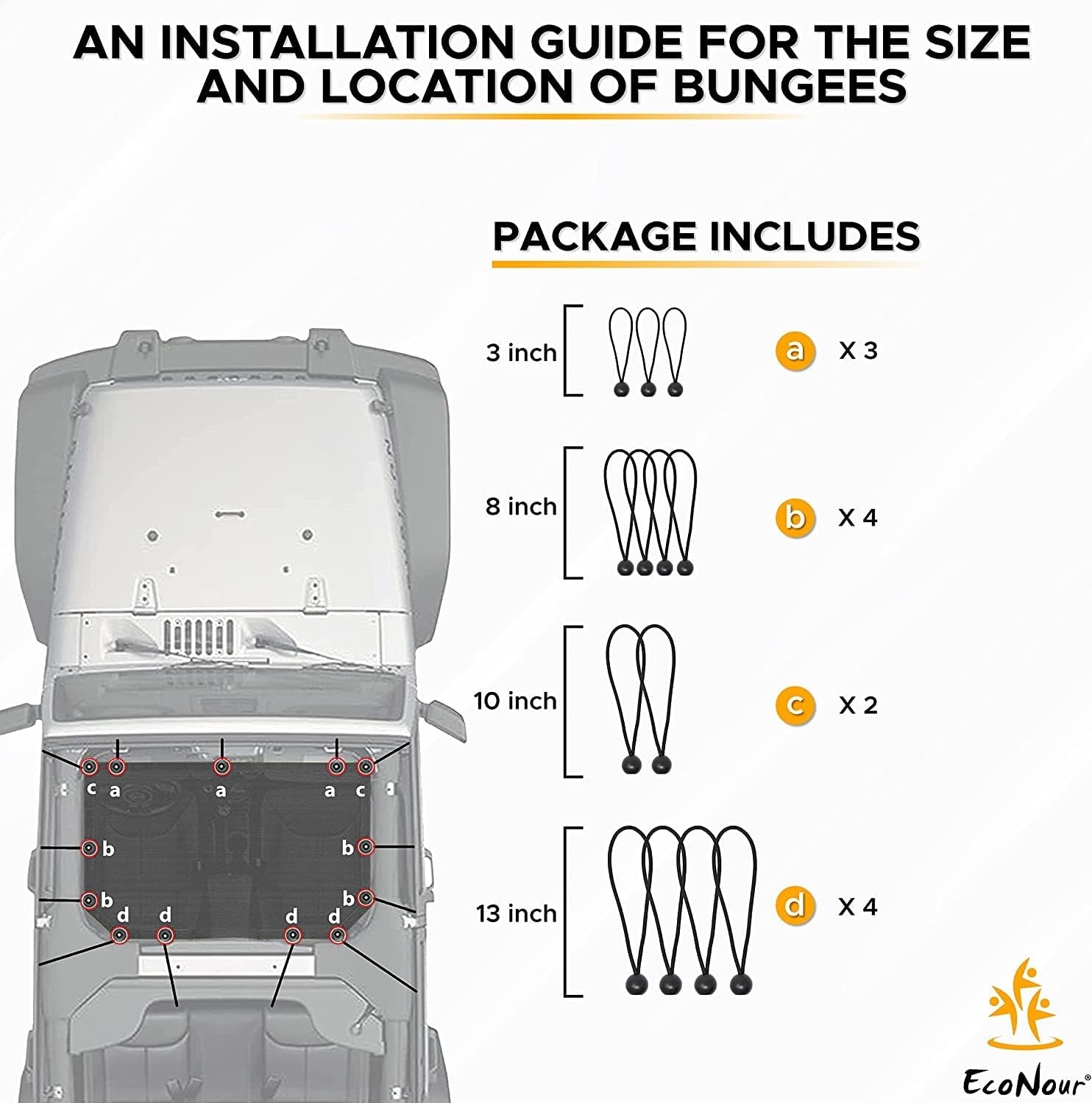 image:imageEcoNour Roof Top Sunshade for Jeep Wrangler JKU with Car Windshield Sunshade Compatible with 20072018 JK Bikini Top 4 Door Front Top Cover Blocks UV amp Wind Blast Durable PVC Black Mesh