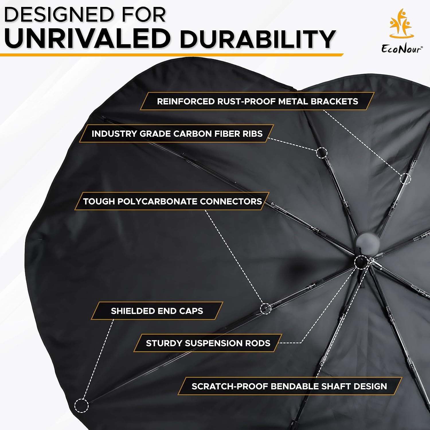image:imageEcoNour Umbrella Sunshade Side Window Sunshade Reflects UV Rays Retractable Roller for Kids