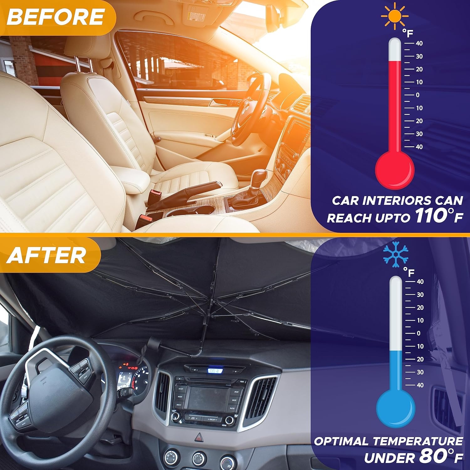 image:imageEcoNour Umbrella Windshield Sun Shade for Car Bendable Sunshade for UV amp Interior Protection Keeps Interior Cool Foldable Front Window Sunshades Suitable for Sedan and SUV XLarge 57 x32
