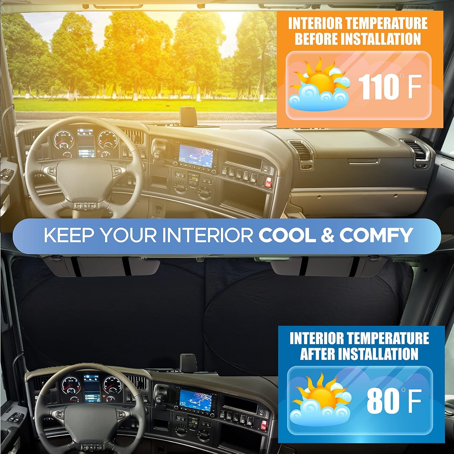 image:imageEconour RV Windshield Sun Shade Foldable Cover for RVs amp Motorhomes