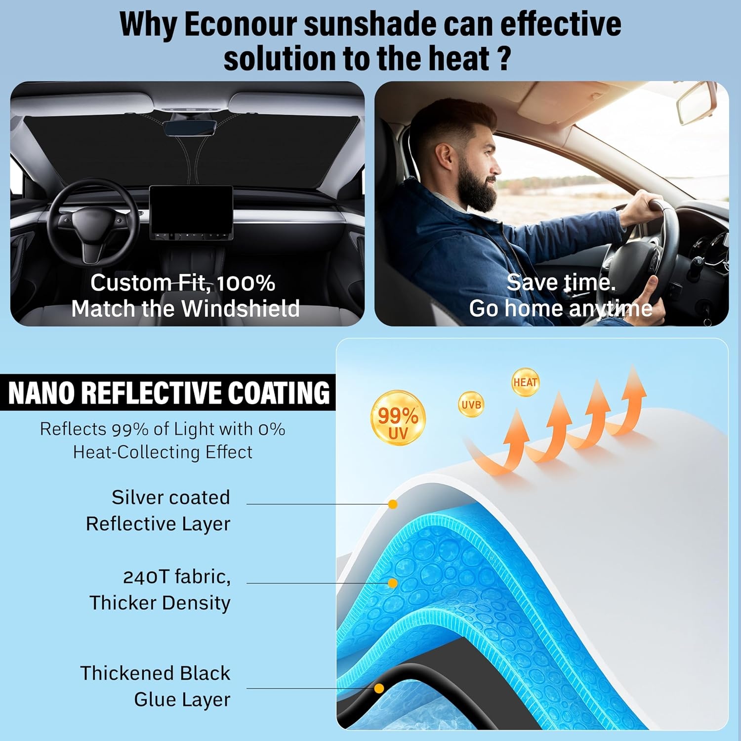 image:imageEconour Windshield Sun Shade Compatible for Rivian R1S R1T 20222025 2026 Sun Visor for Front Windshield amp Window Sun Shade Cover UV Heat Blocker amp Protector Car AccessoriesFor GMC HummerEV 2022 2025