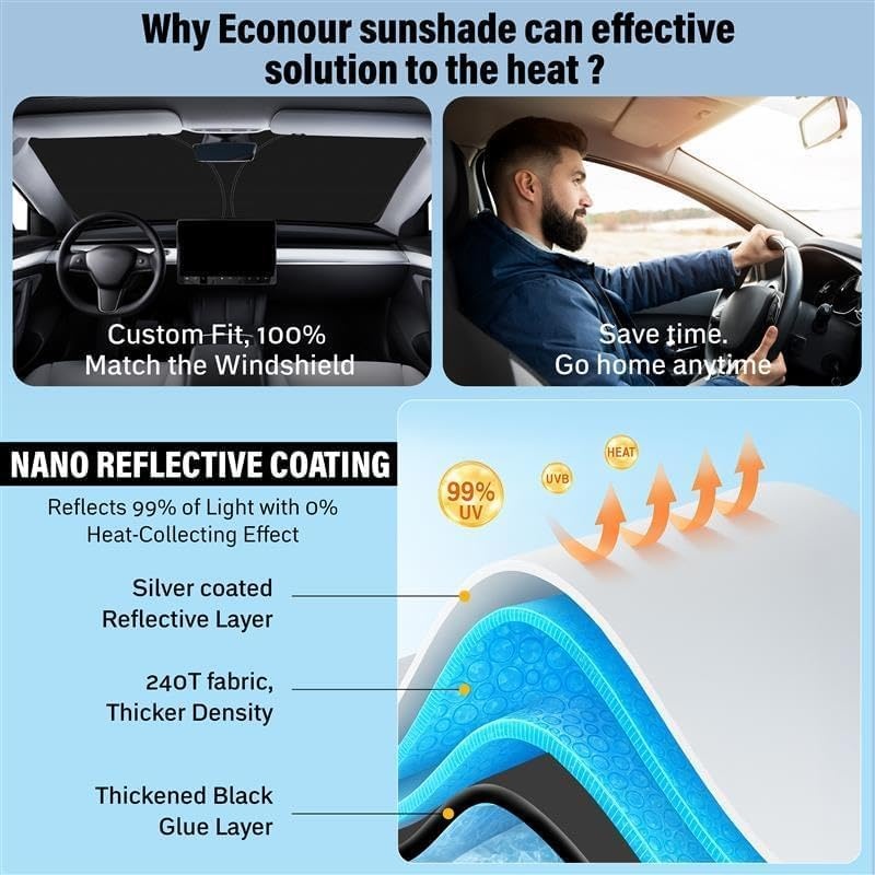 image:imageEconour Windshield Sun Shade Compatible for Rivian R1S R1T 20222025 2026 Sun Visor for Front Windshield amp Window Sun Shade Cover UV Heat Blocker amp Protector Car Accessoriesfor Honda HRV 20162022