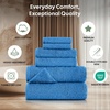 EcoNour Luxury 4-Pack White Turkish Cotton Bath Towels, 550 GSM 100% Cotton – 27×54 Inch, Ultra Soft, Quick Dry & Highly Absorbent for Bathroom, Gym & Travel(Navy Blue)