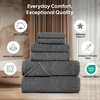 EcoNour Luxury 4-Pack White Turkish Cotton Bath Towels, 550 GSM 100% Cotton – 27×54 Inch, Ultra Soft, Quick Dry & Highly Absorbent for Bathroom, Gym & Travel(Dark Grey)