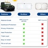 Econour Windshield Sun Shade for Ford E-Transit 2015-2026, Sunshade for Front Window & Windshield Sun Visor, UV Rays Heat Blocker & Protector, Van Accessories(Jeep)