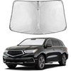 MDX 2014-2020