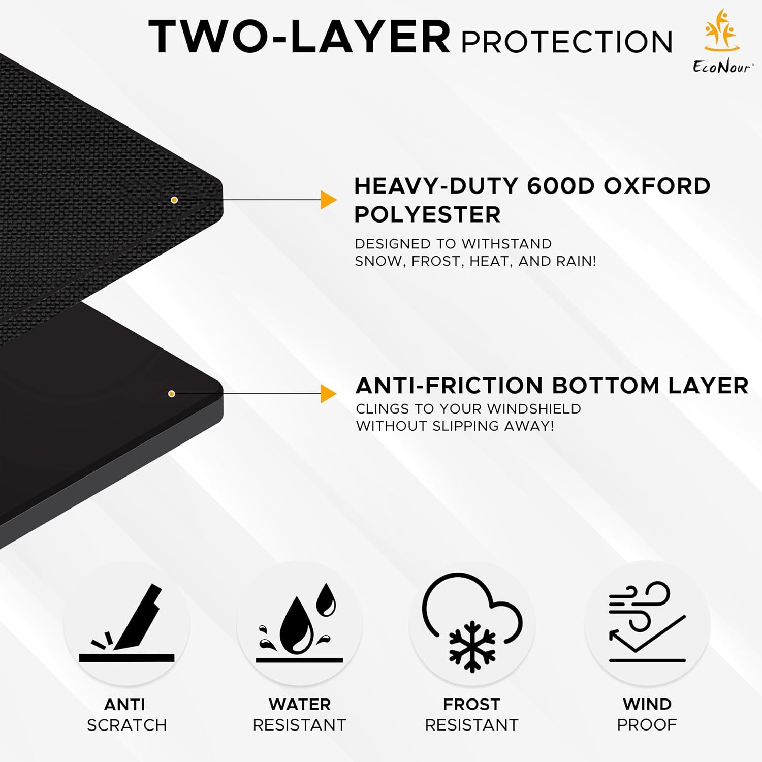 image:imageEcoNour Windshield Cover for Ice and Snow Windshield Snow Cover with Side Mirror Cover amp Wiper Protection Oxford Fabric Winter Cover for Pickup Trucks SUV amp Mini Van XLarge 74x43Snow cover with side mirror