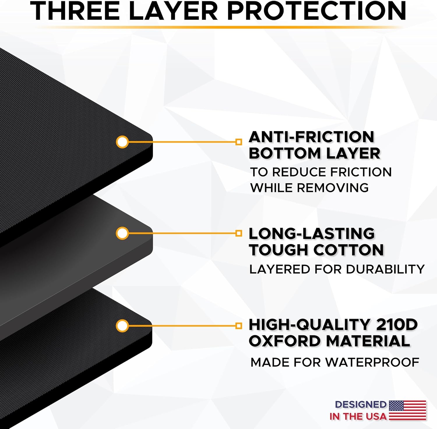 image:imageEcoNour Windshield Cover for Ice and Snow Windshield Snow Cover with Side Mirror Cover amp Wiper Protection Oxford Fabric Winter Cover for Pickup Trucks SUV amp Mini Van XLarge 74x43Side mirror 2 pack