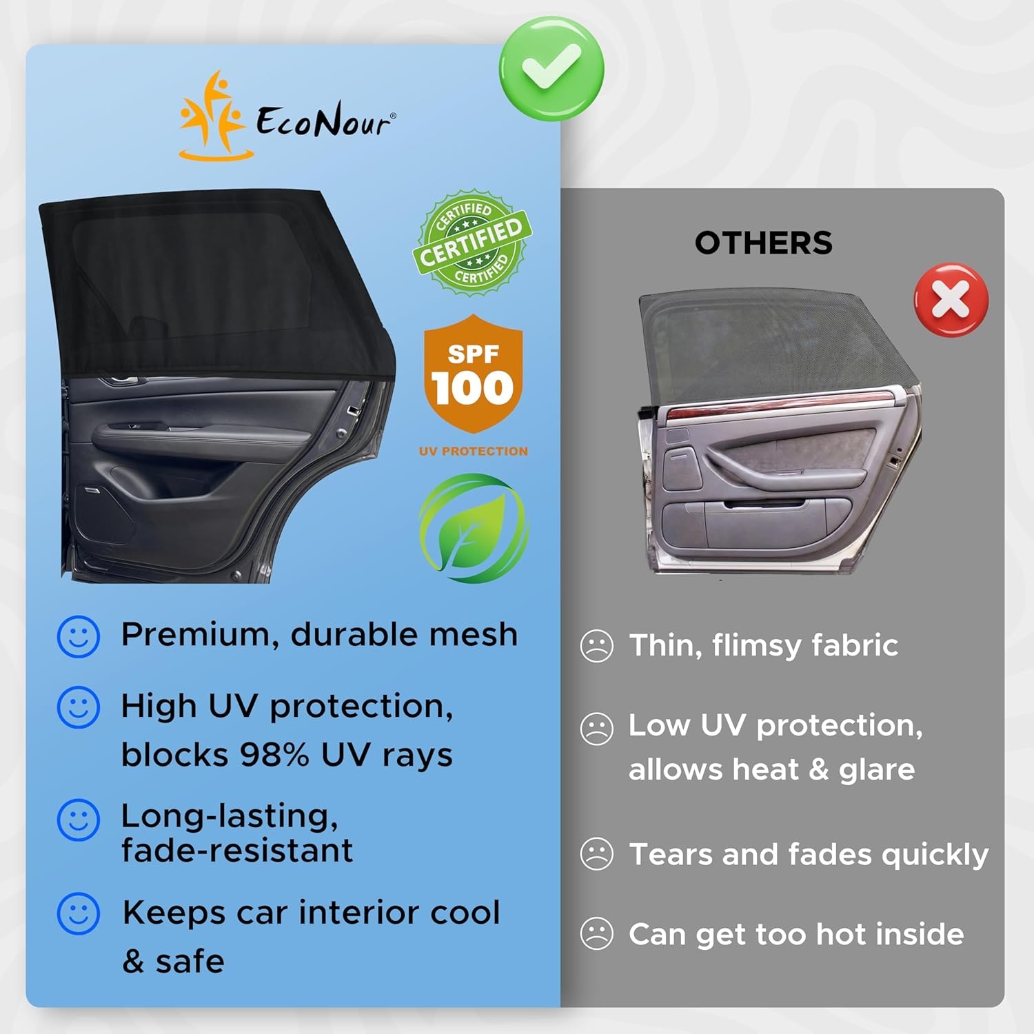 image:imageEcoNour Car Front Side Window Sun Shades Compatible for Toyota Tacoma 2 Pack Breathable Super Stretchy Mesh Sun Shade Heat Block UV Protection Car Window Screen Covers Mosquito Net CurtainsToyota Tundra front
