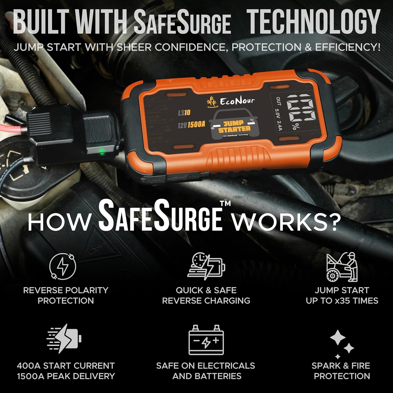 image:imageEcoNour Windshield Cover for Ice and Snow LS10 Car Battery Jump Starter 1500A Battery Jumper Starter
