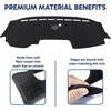 EcoNour Dash Cover for 2011-2014 Hyundai Sonata, Sunshade UV Protection(Fit for Dodge Ram 2019-2026)